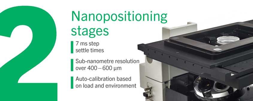 Nanopositioning Stages