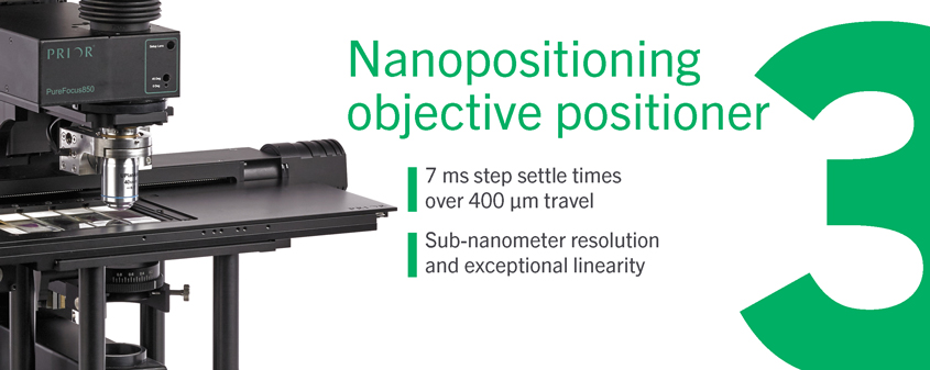 Nanopositioning Objective Positioners